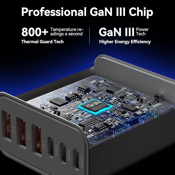 USB C Fast Charger Block, 65W GaN 6 Port USB C Wall Charger 30W Type C Charging Blocks, 3USB C+3USB A PPS/PD 3.0 Multiport Charging Cube for iPhone 16 15 14 13 Pro Max,for Galaxy S25 S24,2 Pack,Black