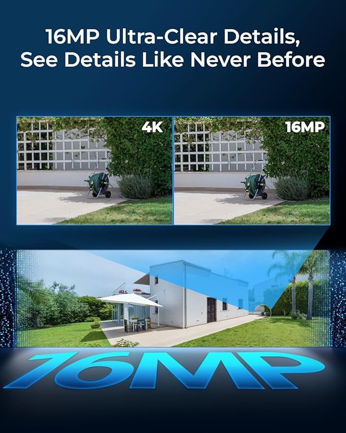 REOLINK Duo 3 PoE Bundle PoE Switch, One Cable Offer Both Power and Data, 16MP UHD Dual-Lens, 180° Panoramic View, Motion Track, F1.6 Color Night Vision Security Camera System