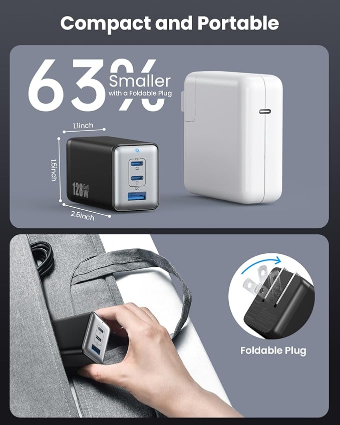128W USB C Wall Charger,GaN III 3-Port Fast Charging Station,PD QC Foldable Charger Block Portable 65W Laptop Adapter for MacBook Pro/Air,iPad Pro,Galaxy S23,Dell XPS 13,iPhone 16/15/Pro etc