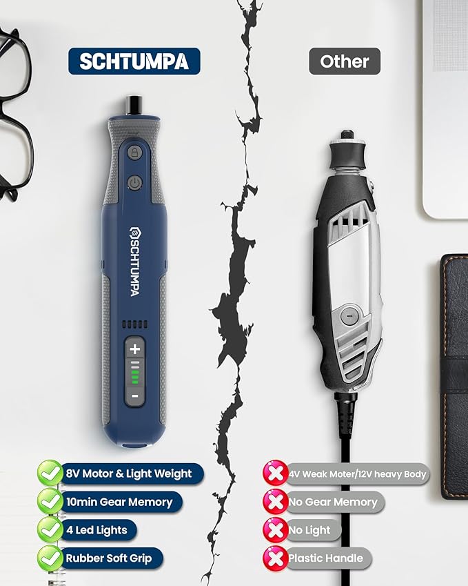 8V Cordless Rotary Tool, Rotary Tool Kit with LED Light, 5-Speed (Max 28000RPM), Upgraded Sanding Belt, 25pcs Rotary Tool Accessories for Grinding, Carving, Engraving, Polishing, Cutting, etc