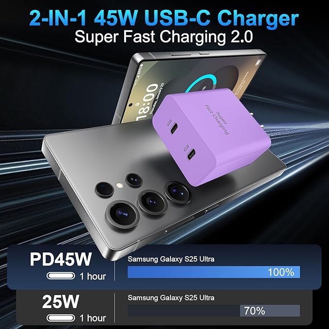 45W USB-C Super Fast Charger, 2-Port 45 Watt Type C Charger Fast Charging Block with 10FT USB C Cable Cord for Samsung Galaxy S25 Ultra/S25+/S25/S24/S23 Ultra/S23+/S22 Ultra/S22+/S20 Ultra-Purple