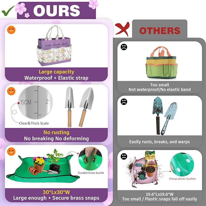 22Pcs Gardening Tools Set for Women Heavy Duty Garden Hand Tools Yard Work Tools Gardener Gifts Gardening Accessories with Tote Bag/Shovel/Mat/Plant Labels/Gloves