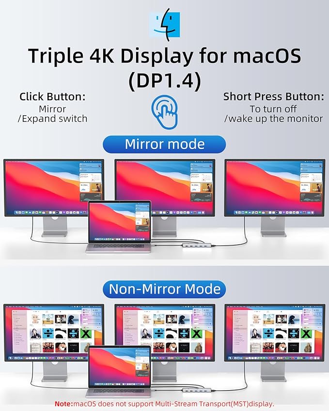 13 in 1 USB C Docking Station - Dual Monitor, Triple Display, 8 USB C/A Ports, Ethernet, Audio - LIONWEI USB C Hub for MacBook,Dell,HP,Lenovo,Surface