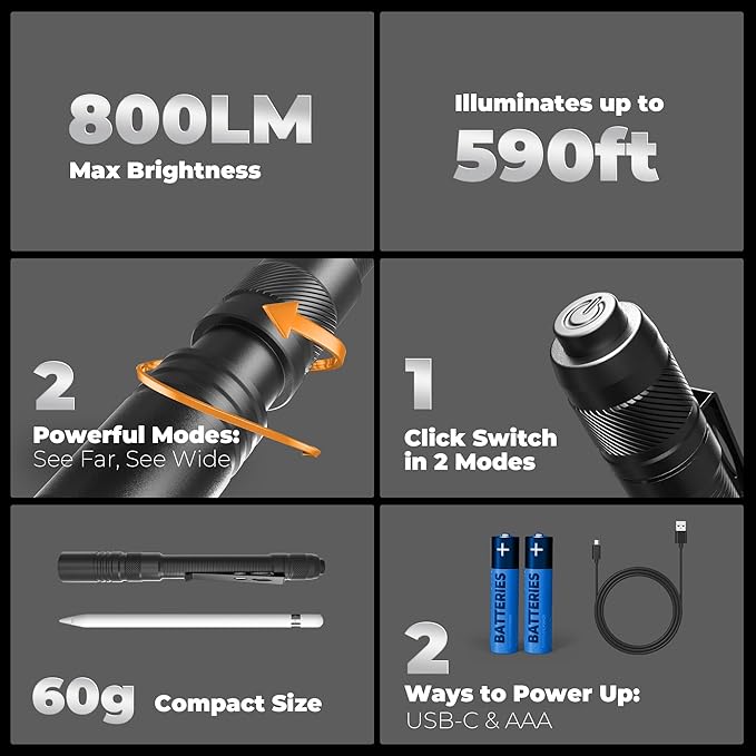 Rechargeable Pen Light Flashlight, 800LM Zoomable Pocket Flashlights with Clip Dual Modes LED Pen Flashlight Battery Powered Waterproof Bright Flashlights for Outdoor Home Emergencies (1, Black)