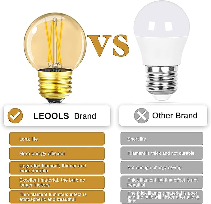 Leools G16.5 E26 led Bulb 4W Equal 40 watt Vintage LED Edison Bulb AC120V 400LM 2700K Amber Warm White Clear Dimmable LED Bulb for Ceiling Fan Light Bulbs,Appliance and Refrigerator Light Bulb 6Pcs