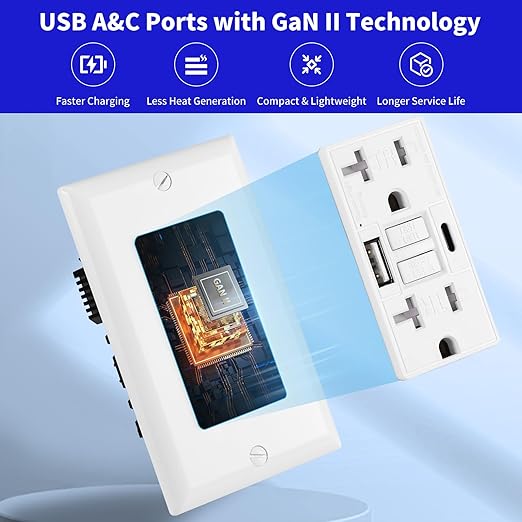20 Amp Self-Test GFCI Outlet Combination with USB Type A and Type-C, Tamper Resistant Thinner Duplex Outlet, in-Wall, USB Charger for Smartphones, Tablets and Smart Home Appliance, White
