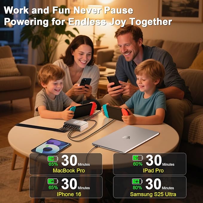 550W USB C Fast Charger Block, PD 3.1 140W USB C Charging Station, GaN Ⅲ Pro 8 Port PD PPS Fast Charging Station for Multiple Devices,Laptop Wall Charger Compatible with MacBook iPad iPhone 17/16 etc