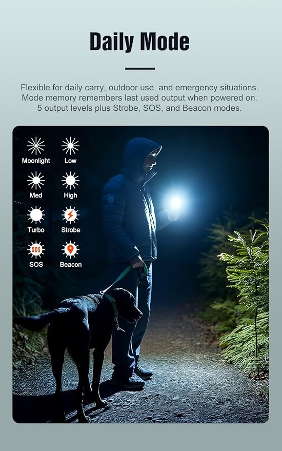P2A Compact Dual-Mode Tactical Flashlight, 1200 Lumens Turbo Mode with 330m Beam Distance, USB-C Rechargeable 2xBattery, IP68 Waterproof, Pen-Shaped Design with Pocket Clip