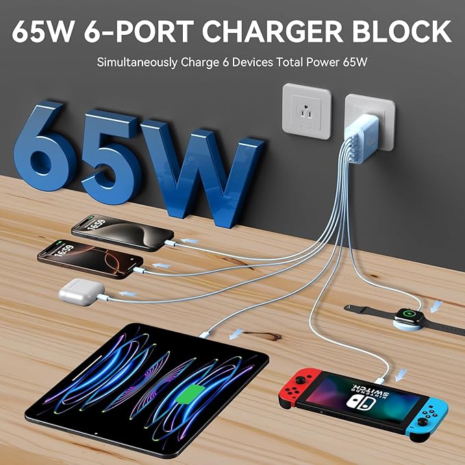 USB C Fast Charger Block, 65W GaN 6 Port USB C Wall Charger 30W Type C Charging Blocks, 3USB C+3USB A PPS/PD 3.0 Multiport Charging Cube for iPhone 16 15 14 13 Pro Max,for Galaxy S25 S24,2 Pack,Blue
