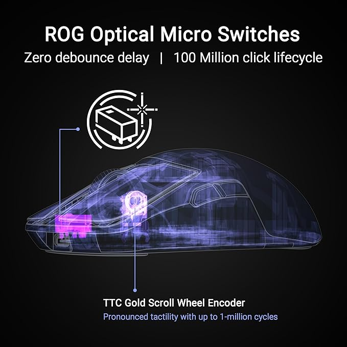 ASUS ROG Harpe Ace Extreme Wireless Esports Gaming Mouse – Carbon Fiber Build, 47g Lightweight, Tri-Mode Connectivity, 42K DPI, up to 70Hr Battery, Glass Skates, Pro-Approved, PC/Mac Support - Black