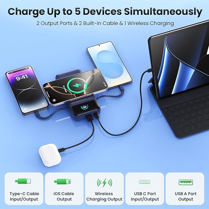 Wireless Portable Charger 40800mAh with Built-in Cables, 15W Wireless Charging USB C Power Bank, 25W PD QC 4.0 5 Outputs TFT LCD Display Battery Pack for iPhone 16/15/14/13/12, Samsung, Android etc