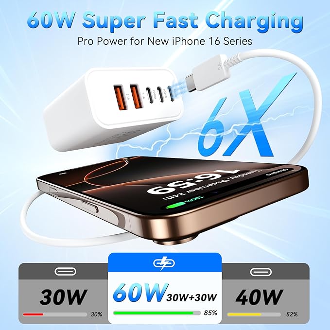 USB C Fast Charger Block, 60W 5-Port USB C Wall Charging Blocks, Type C Charger Fast Charging Brick, 3USB C+2USB A PD&QC3.0 Multiport Charger Plug for iPhone 17/16/15/14/13 Pro Max, iPad, Galaxy S25