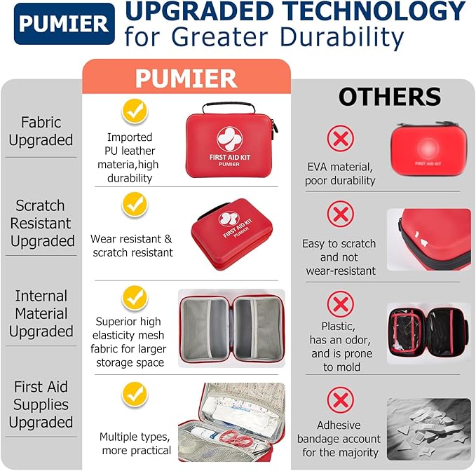 First Aid Kit - 368pcs Waterproof Compact Portable Hard Case - Ideal for Home, Car, Travel, Businesses, Hiking, Vehicle, Boat, Office, Survival - Public Must Have Emergency Kit, Camping Essentials