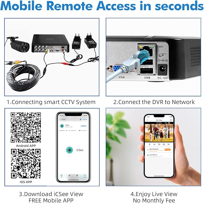 Fuers 8CH Security DVR Recorder for Home Security Camera System, Only Work with 2MP/3MP/4MP/5MP HD Analog Cameras, 24/7 Recording to Pre-Installed 2TB Hard Drive, Mobile APP & PC Remote