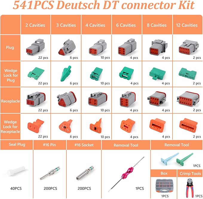Deutsch Connectors Kit with Crimping Tool - 636PCS, 2/3/4/6/8/12 Pin DT Connectors, Removal Tool, Size 16 Solid Terminal Contacts, 14-18 AWG (Grey)