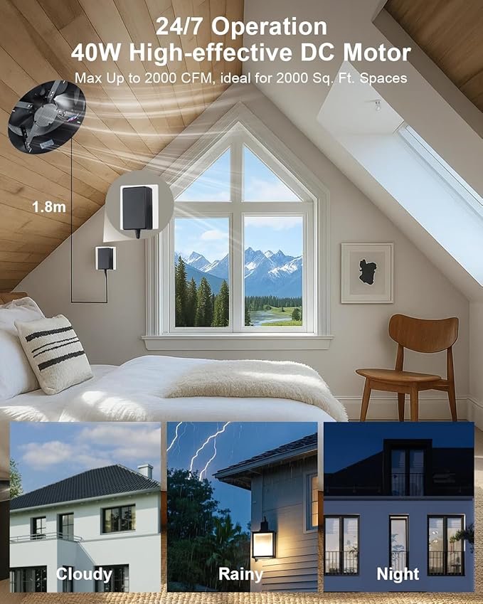 GROWNEER 40W 14" Solar Attic Fan with Smart Thermostat, 2000CFM Solar Powered Attic Fan 24/7 Worktime, Cools up to 2000 Sq.Ft, Waterproof Solar Roof Vent for Attics, Sunrooms, Warehouses, Factories