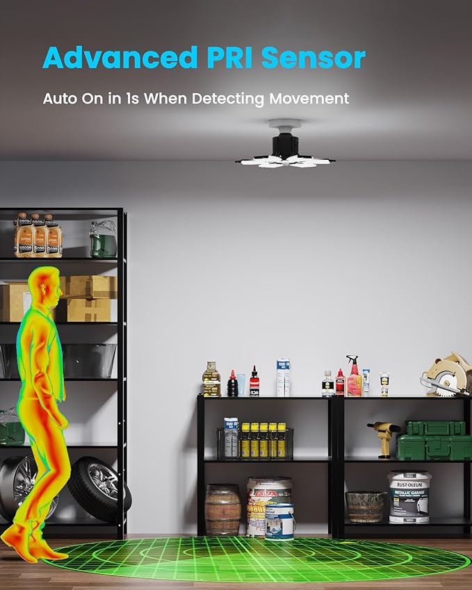 Motion Sensor Garage Lights 20000LM, Motion Activated Garage Ceiling Led Shop Light with Screw-in E26 Socket & Auto Shutoff - Motion Sensor Light Indoor Bulb for Warehouse/Attic/Barn 2-Pack