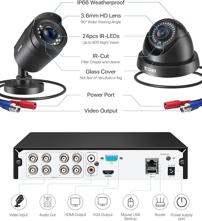 ZOSI 3K Lite 8CH Home Security Camera System Outdoor,8Channel CCTV DVR,8pcs 1080p Weatherproof Surveillance Bullet Dome Cameras,Night Vision,AI Human/Vehicle Detection,Remote Access(No Hard Drive)