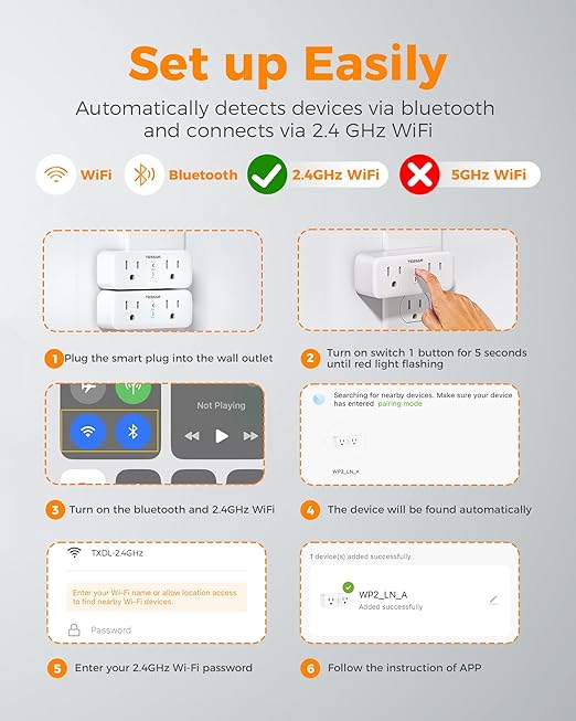TESSAN 2 Pack Smart Plug, WiFi Smart Outlet with Dual Sockets, Compatible with Alexa and Google Home, Remote Control Outlet with Timer Function, Voice Control, Surge Protection, 2.4GHz WiFi Only