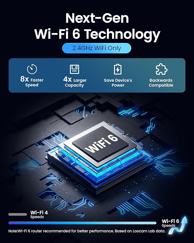 5MP Wireless Security Camera System Wi-Fi 6, Color Night Vision, 355° Pan 95° Tilt, Light & Siren Alarm, Human Vehicle Detection, Two-Way Audio for Indoor Outdoor,8CH NVR 128GB Local Storage