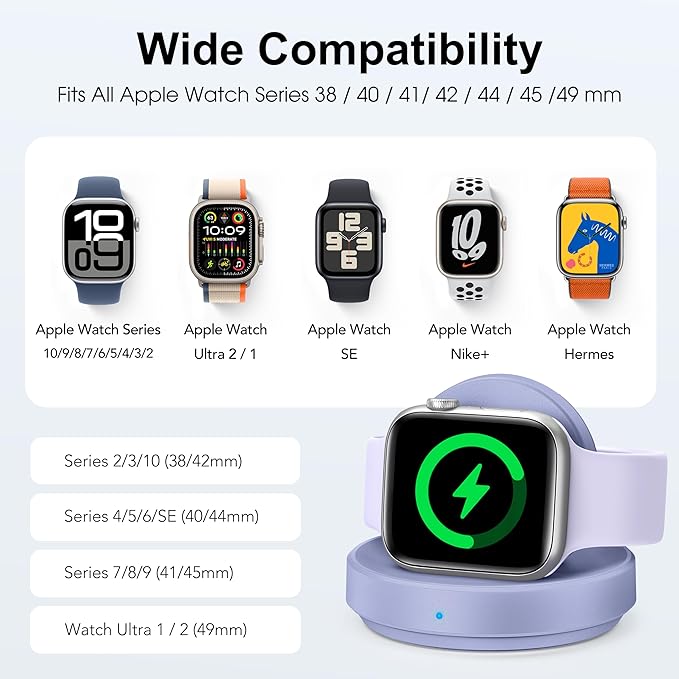 Portable Magnetic Charging Dock for Apple Watch, Wireless Fast Watch Charger Stand with Charging Cable, Support Nightstand Mode, Compatible with Apple Watch 10 9 8 7 SE 6 5 4 3 2/Ultra 2-Purple
