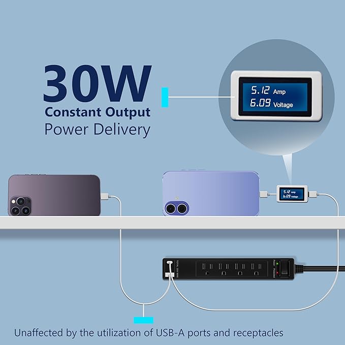 LIDER PD 36W Surge Protected Outlet Extender with 4-Outlet Power Strip, 1 USB Type-A and 1 Type-C Port, 5ft, Up to 1500J, LED Indicator, ON/Off Switch, Flat-Plug, 45-Degree Angle, UL-Listed, Black