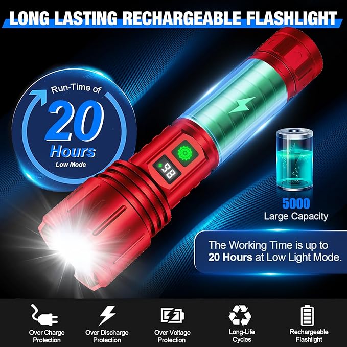 Flashlights High Lumens Rechargeable, Super Bright LED Powerful Flashlight, Type-C, 5 Modes, Zoomable, IPX5 Waterproof High Powered Tactical Flash Light for Emergency Camping,Red