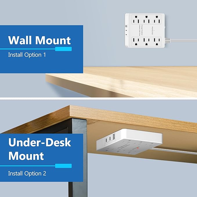 LIDER Outlet Extender with 6 Receptacles, USB-A and 2 USB-C, Ultra-Thin Flat-Plug with Cord Extender, 6-Outlet Power Strip, Slim Angled Design, Surge Protector, 1500 Joules, 5ft Cord, UL-Listed, White