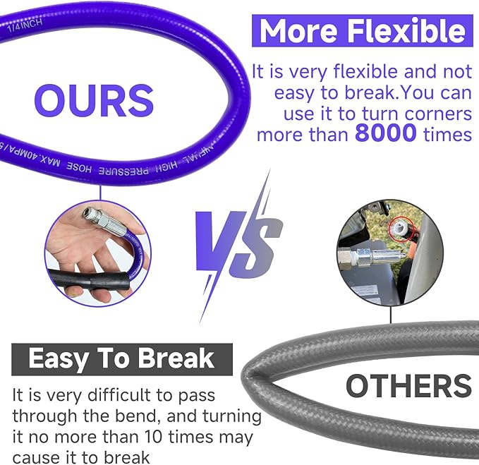 NIFUAL 150FT Sewer Jetter Kit for Pressure Washer, 5800PSI Drain Cleaner Hose 1/4 Inch NPT Corner, Rotating and Button Hose Sewer Jetting Nozzle Waterproof Tape Pearl Corsage Pin Spanner Glove