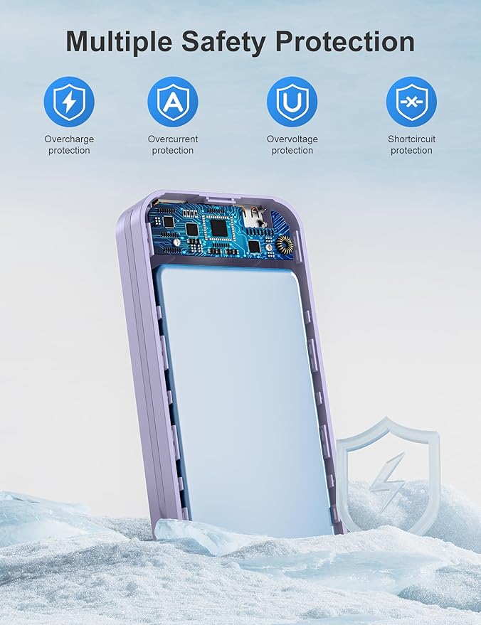 20000mAh Ultra-Portable-Charger-Power-Bank with Built in Cables&AC Wall Plug,PD20W USB-C Fast Charging Cell Phone Charger Battery Pack,LED Display Travel Battery Bank for All iPhone,Samsung,Android