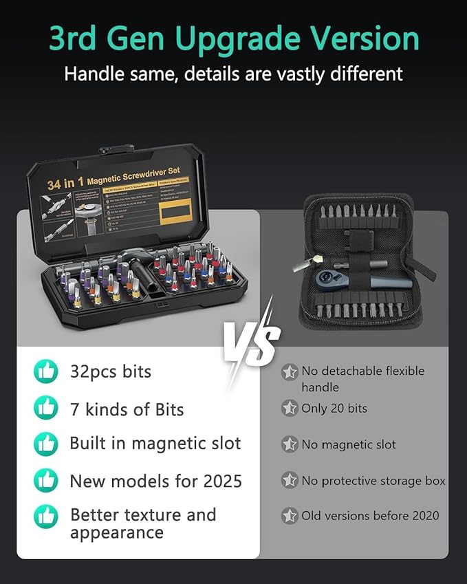 ORIA 34 in 1 Magnetic Screwdriver Set, DIY Ratchet Screwdriver Set, Upgraded Portable Repair Tool Kit with Detachable Ratchet Handle, 32 Color-Coded Precision Bits for DIY Furniture Computer Bicycle
