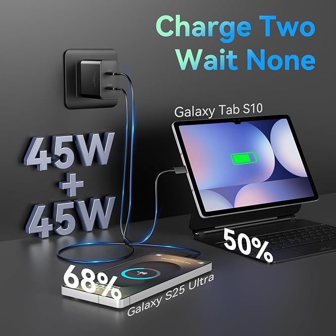 2Port 45W Super Fast Charger USB Type C Charger Fast Charging 6.6FT Cord with Android Phone Charger Adapter for Samsung Galaxy S25 Ultra/S25+/S24/S24 Ultra/S23/S22/S20/Note10+/Tab S9,2Pack