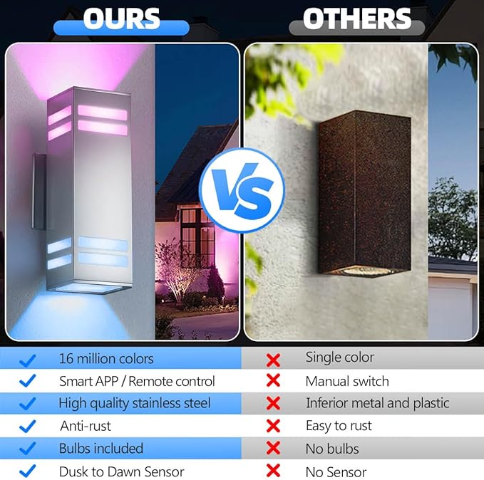 SHIMR Smart Outdoor Wall Light, RGBCW Color Changing WiFi & Bluetooth LED Sconce, Stainless Steel, Dusk to Dawn Sensor, Waterproof Exterior Lighting Fixture with E26 Base, Work with Alexa & Google