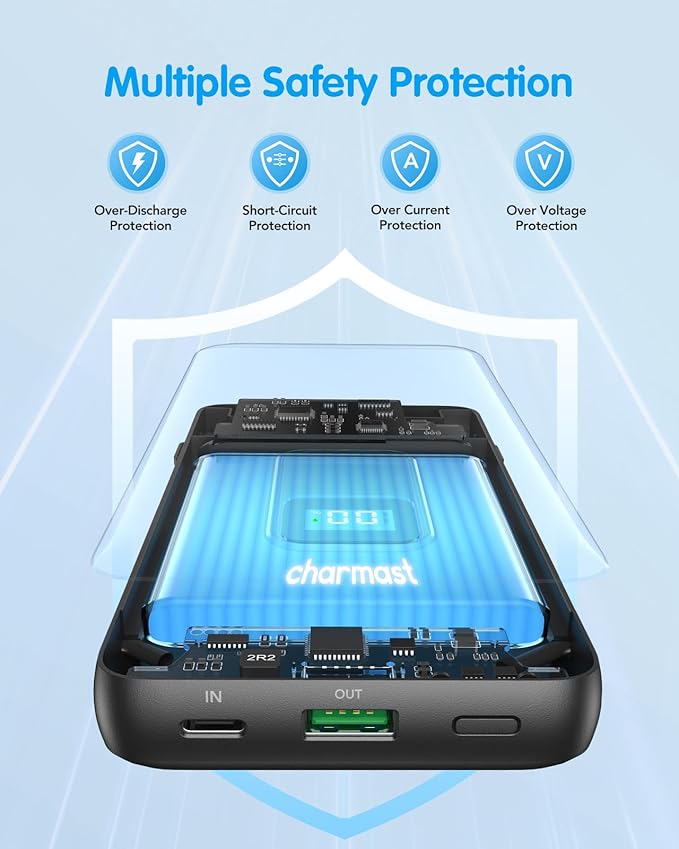 Charmast Portable Charger with Built-in Cables and Wall Plug, 20000mAh 20W USB C Power Bank Fast Charging Battery Pack Travel Essentials Compatible with iPhone 16/15/14/13 Series, Samsung Google iPad