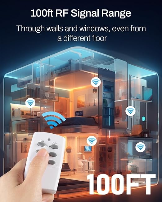 HBN Wireless Remote Control Outlet with 2 Individual Switch Control, Compact Design Sockets Plug Up to 100ft Remote Range, Battery Included, 15A/1875W, ETL Certified
