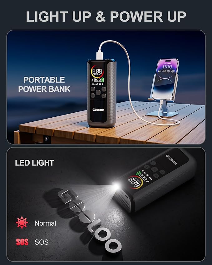 GOOLOO GT160 DUAL Tire Inflator Portable Air Compressor, 4X Faster Dual Cylinder & Upgraded Color LED Screen Portable Air Pump for Car Tires, Auto Shut-off Electric Bike Tire Pump with Pressure Gauge