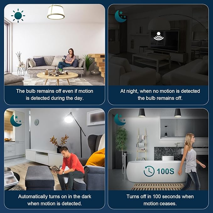 NS 2 Pieces 70W G25 LED Bulbs 10500LM [1-Set] – Motion Sensor + Dusk-to-Dawn, E26/E39 Base, 35K Hours, 90 CRI, ETL/FCC Certified | Non-Dimmable | Beam Angle: 360° | Dimensions: 2.51” (W) x 6” (H)