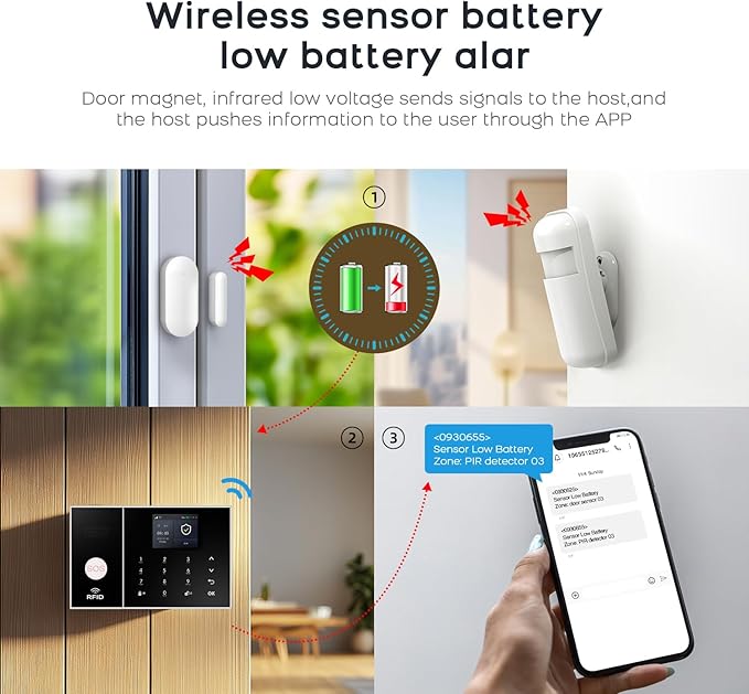 WiFi Alarm System for Home Security with Door/Window and Motion Sensors,Wireless Alarm Siren,Remote,Touch Screen,Tuya App Alert Push,Work with Google and Alexa,21 Pieces Kit for Villa,Apartment