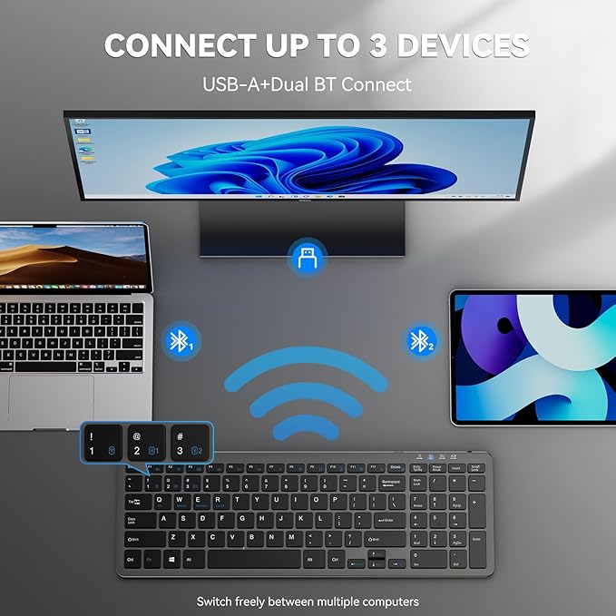 TECKNET Wireless Bluetooth Keyboard Rechargeable - Ultra Slim 2.4G+BT Keyboard with Number Pad, Multi Devices Easy Switch, Low Profile Compact Keyboards for iPad, Macbook, Laptop, Computer, Tablet, PC