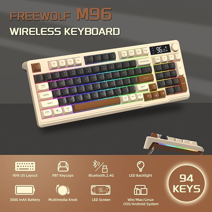 ZIYOU LANG M96 Wireless Gaming Silent Membrane Keyboard,Display Screen & Knob with Multimedia Keys Dual Mode Bluetooth/2.4Ghz,Rainbow Backlight 94Keys Ball Shape PBT Keycap ANSI Layout for Win/Mac