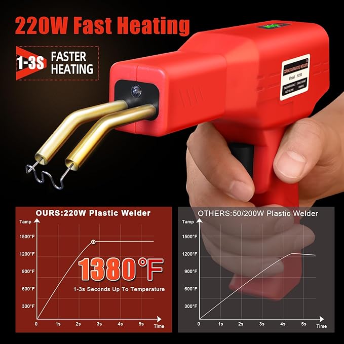Upgraded 220W Cordless Plastic Welder, 1000PCS Staples, USB Rechargeable Cordless Car Bumper Repair Kit with 5000mAh Battery,Hot Stapler Kit, Plastic Welding Kit, Plastic Repair Kit