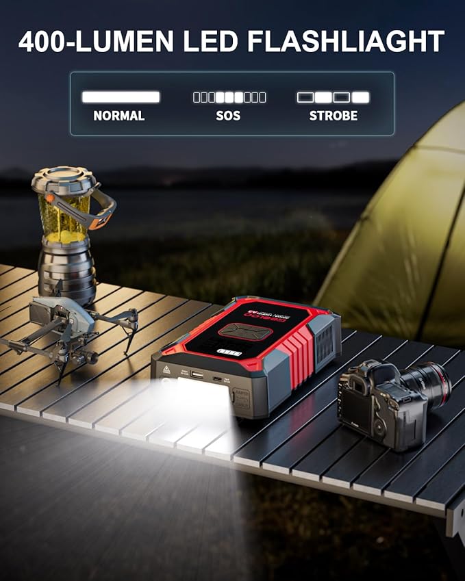 GOOLOO A3 Jump Starter with Air Compressor, 3000A Portable Car Battery Booster (9.0 Gas/6.5L Diesel) with 150PSI Auto-Shutoff Tire Inflator, 12V Supersafe Lithium Jump Box Car Battery Jumper Starter