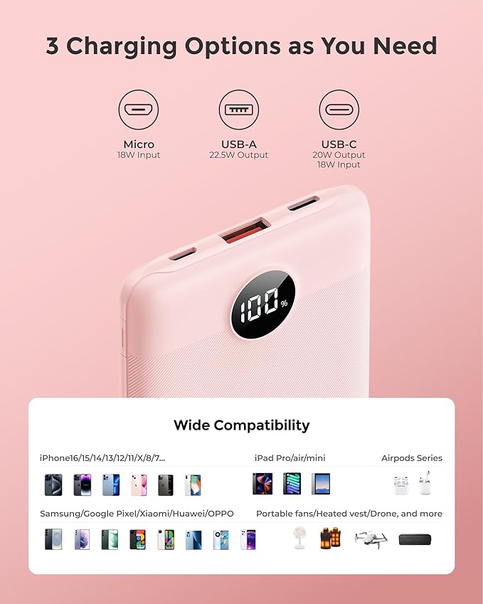 VEEKTOMX Small Portable Charger, Mini Power Bank 10000mAh, PD 22.5W Fast Charging USB-C Battery Bank, Travel Essentials Dual Voltage External Portable Powerbank for iPhone/Samsung/Google Pixel, Pink