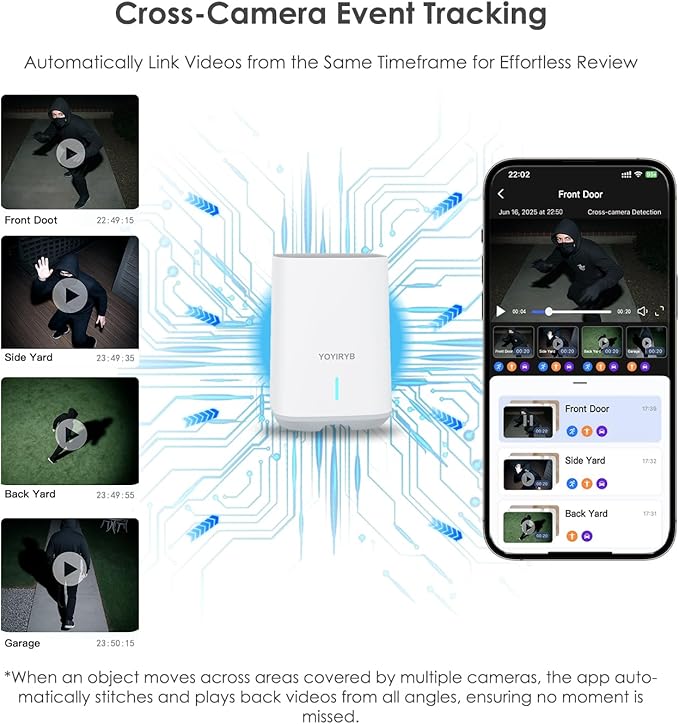 Security Cameras Wireless Outdoor, No Subscription, 4K Solar-Powered Home Security Cameras System with 360° Pan & Tilt, Color Night Vision, Auto Tracking, Easy Setup, 5G & 2.4G WiFi, 2 Cam-Kit