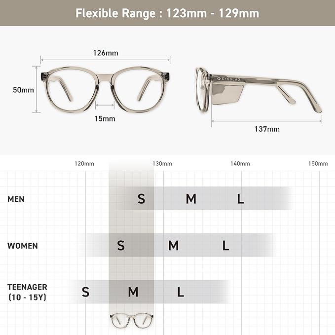 VETRA Omega Z87+ Safety Glasses UV400 Side Shield Anti-Oil Coating CP Frame Eyewear