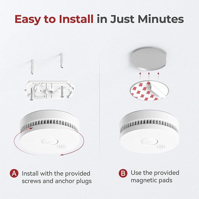 SITERLINK Smoke Detectors,Replaceable Battery Included Smoke Alarms with 10 Hours Silence Button,Photoelectric Sensor Smoke Detector,Fire Detectors for Home,ETL-9th Listed,GS509A 1-Pack