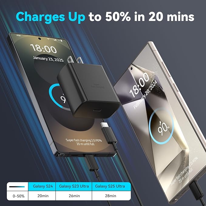 45W Super Fast Charger USB C Android Phone Type C Charger Fast Charging Block with 8FT C Charger Cord for Samsung Galaxy S25/S25 Ultra/S25+/S24 Ultra/S24/S24+/S23/S22/S21/S20/Note20/Note 10