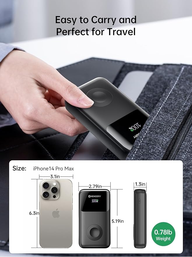 NEWDERY 20000mAh Portable Charger for Apple Watch, Power Bank Built-in Cables, PD 20W Fast Charging Travel Battery Pack with USB C Cable for All iWatch, iPhones, iPad, Samsung More Phones Tablets
