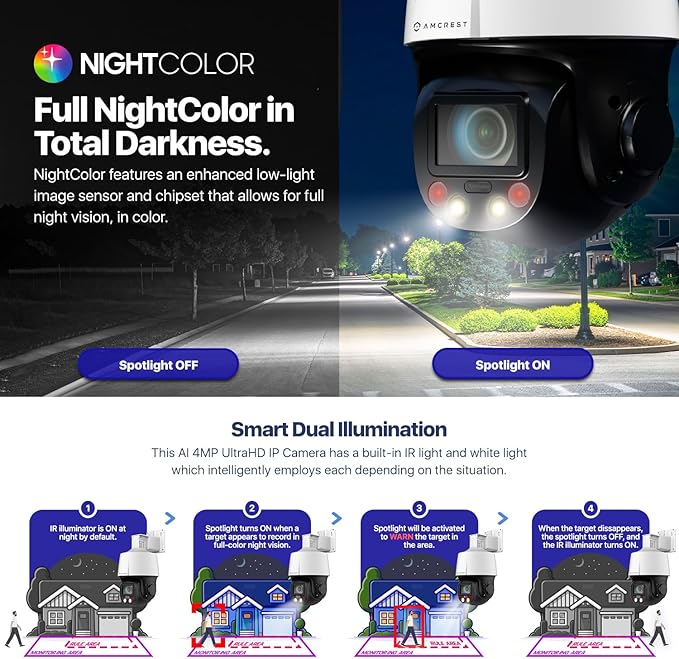 Amcrest 4MP Outdoor PTZ POE + AI IP Camera Pan Tilt Zoom (Optical 5X Motorized) Security Speed Dome, Human and Vehicle Detection, IVS, Face Detection, Auto Tracking, POE+ (802.3at) IP4M-1098EW-AI