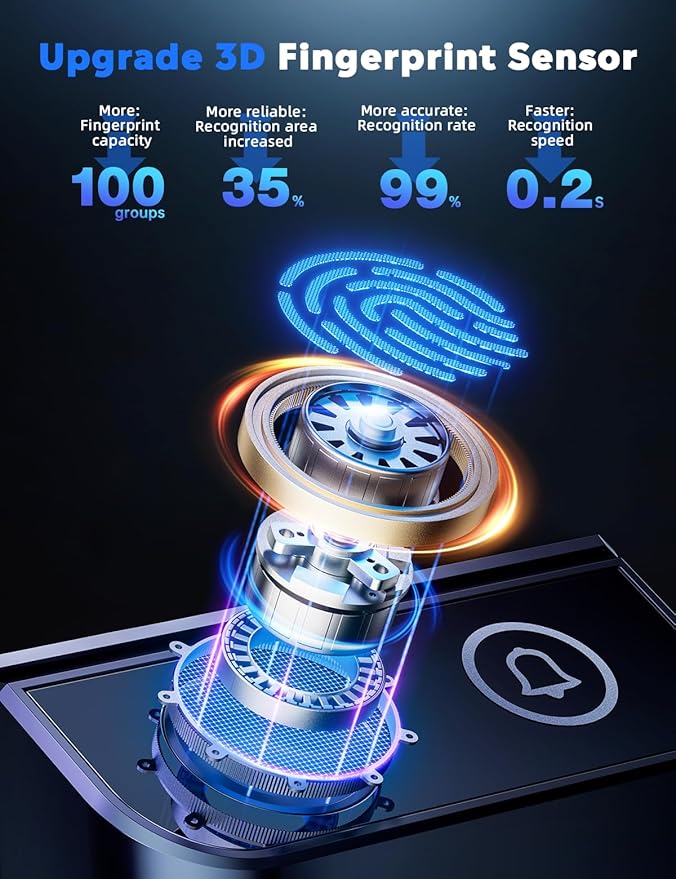 CAMCAMP Smart Lock with Camera & Doorbell, Built-in WiFi Camera Deadbolt Lock for Front Door, Keyless Entry Door Lock with Handle, Fingerprint, Keypad Code, App Control, Auto Lock